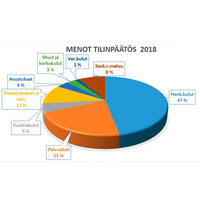 tilinpäätös.jpg